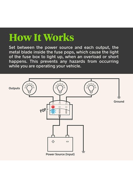 6 Yolu Blade Sigortası Otomotiv Için Kutu/ato Blade Sigortalar 100 Amp LED Göstergesi 10-30V Dc Otomatik Deniz Sigortası Bloğu (Yurt Dışından) indirimleri