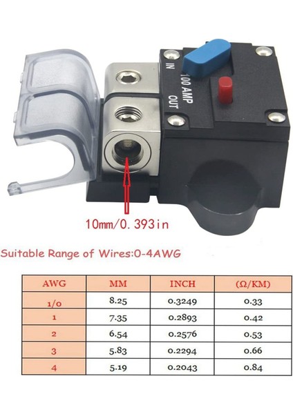 3x 12-24 Volt Dc 200A Devre Kesici Trolling Motor Otomatik Araba Deniz Stereo Ses Sıralı Sigorta Tutucular Invertör (Yurt Dışından) fırsatları