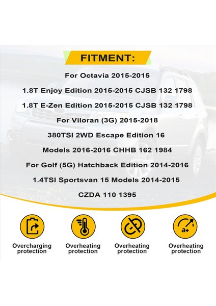 Volkswagen Golf (5g) 2014-2016 Sigorta Paneli Blok Sigorta Kutusu Konut 5Q0937125B (Yurt Dışından) fırsatları