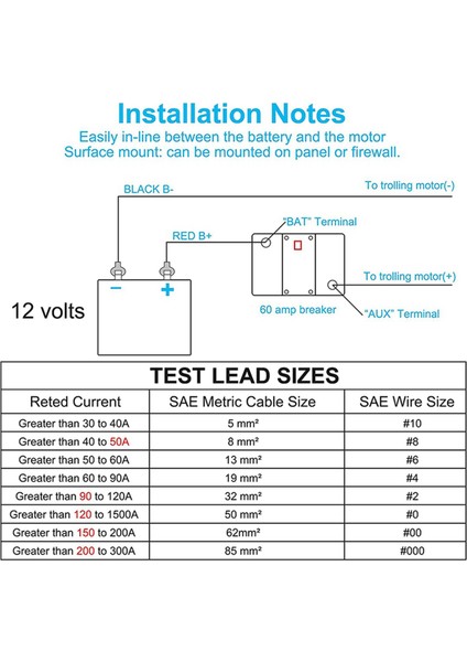 2x Su Geçirmez Devre Kesici Manuel Sıfırlama ile 12V-48V Dc 100A Araba Deniz Trolling Motorları Için Tekne Gücü Koruma (Yurt Dışından) fırsatları