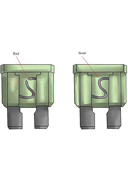 260PCS Standart Bıçak Arabası Sigortası Ürün Yelpazesi 1A 2A 3A 4A 5A 7 5A 10A 15A 20A 25A 30A 35A 40A Otomatik Orta Bıçak Sigortası Kiti (Yurt Dışından) modelleri
