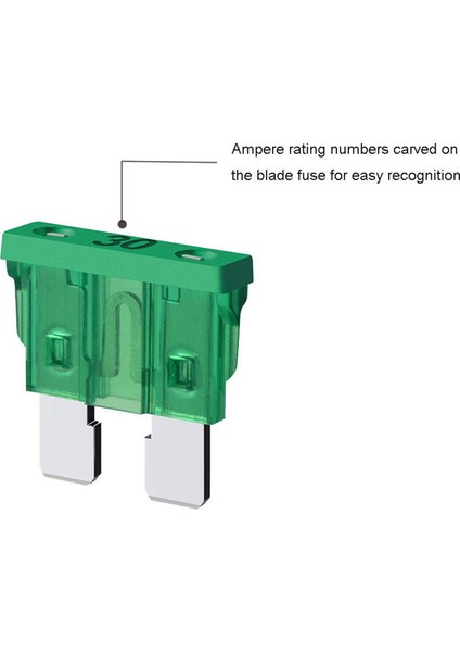 260PCS Standart Bıçak Arabası Sigortası Ürün Yelpazesi 1A 2A 3A 4A 5A 7 5A 10A 15A 20A 25A 30A 35A 40A Otomatik Orta Bıçak Sigortası Kiti (Yurt Dışından) indirimleri