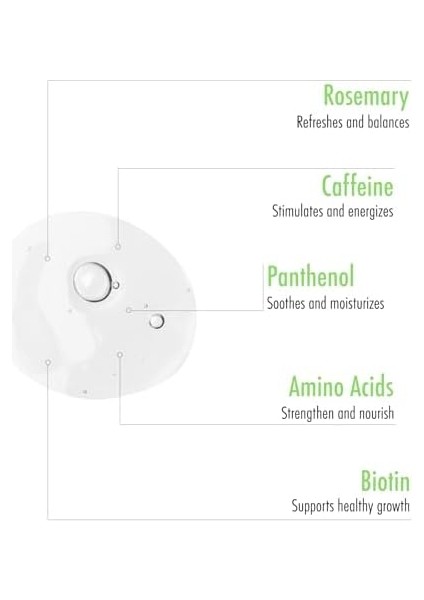 Maruderm Biberiye Saç Toniği 200 ml modelleri