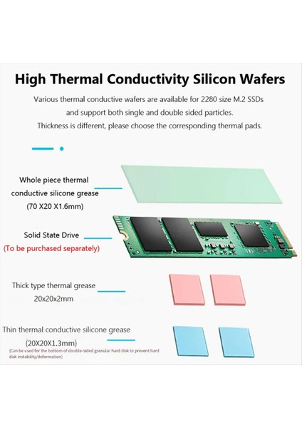 Ps5 Slim SSD Termal Silikon Padleri ile Finalcool M 2 Sıcak Sistem SSD Soğutucu SSD Soğutma Montaj Kiti (Yurt Dışından) fırsatları