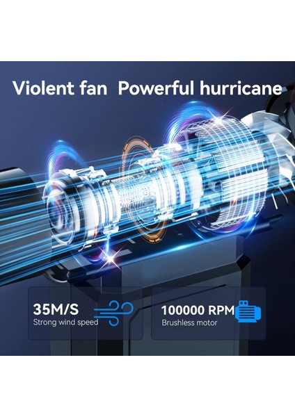 Mini Turbo Jet Fan Hava Üfleyici Taşınabilir Kordonsuz Bilgisayar Klavye Temizleyici 100000RPM Fırçasız Turbo Fan Hava Tozu (Yurt Dışından) modelleri