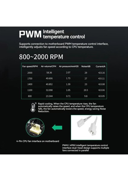 Teucer Jm-1 Pc Kasa Soğutma Fanı Argb Ayna Döngüsü Işık Efekt 800-2000RPM Pwm Su Soğutma 120MM Soğutucu Fan Beyaz Ileri (Yurt Dışından) fiyatları