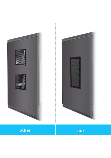 Bilgisayar Soğutucu Fanı Manyetik Çerçeve Toz Filtresi Için 120X240MM Toz Filtresi Toz Geçirmez Pvc Kapak Bilgisayar Fan Izgaraları 4 Paket (Yurt Dışından) modelleri