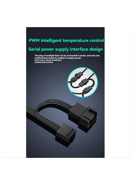 Kardan Adam Bilgisayar Kılıfı Fan 120MM Sessiz Soğutma Fanı 4pin Pwm Soğutucu Fan Cpu Fan Masaüstü Kılıfı (Yurt Dışından)