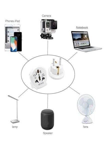 2 Adet Evrensel Uluslararası Priz Fiş Çevirici 16A 250V Seyahat Fişi Dönüştürücü, 200'DEN Fazla Ülkede Abd/avustralya/uk, Ce Sertifikalı fiyatları