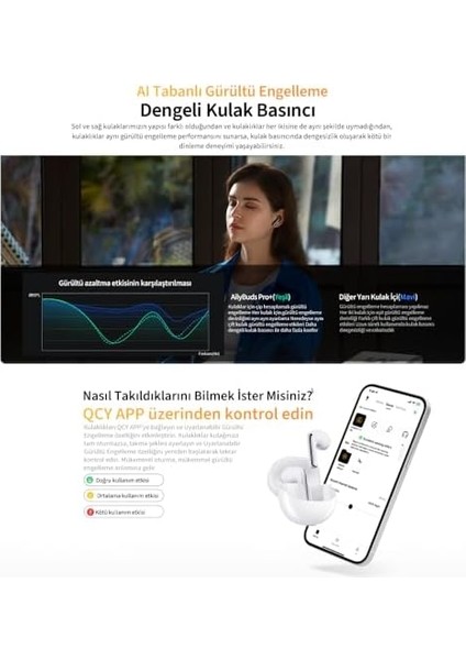 Qcy HT10 Ailybuds Pro Plus Adaptif Anc Hi-Res Ldac Aı 6 Mikrofon Bluetooth 5.3 Kablosuz Kulaklık Siyah fiyatları