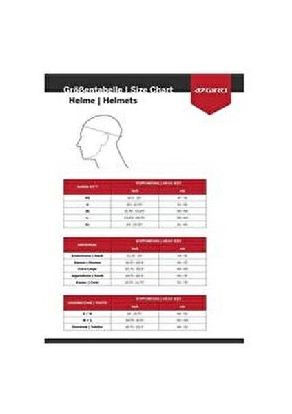 Gıro Isode Bisiklet Kaskı In-Mold Polikarbonat Yapı ile 54-61 cm Kullanım Alanı Allround indirimleri