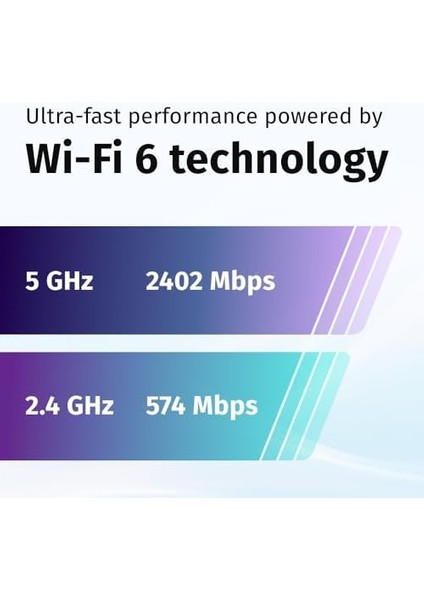 Keenetic Buddy 6 AX3000 Menzil Genişletici Wi-Fi Mesh Repeater Extender Access Point KN-3411 fiyatları