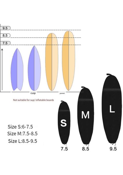 Sörf Tahtası Koruyucu Kılıf 420D Su Geçirmez Tahtası Kapak Toz Geçirmez Skis Kapağı Surf 230X50CM Için Sörf Aksesuarları (Yurt Dışından) fiyatları