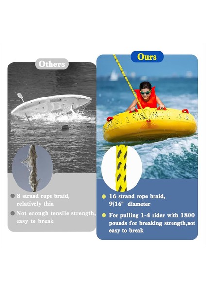 Tekne Çekme Halat 60FT 3k 1-3 Biniciler Tüp Kotu Halatlar Kayak Şamandıra Su Kayak Için Ağır Hizmet Kayak Halat (Yurt Dışından) modelleri