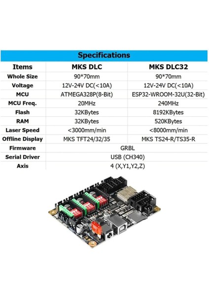 Mks DLC32 V2.0 Çevrimdışı Kontrol 32BITS ESP32 Wıfı Grbl Tft Masaüstü Lazer Oyma Makinesi Dıy Evrensel Anakart modelleri