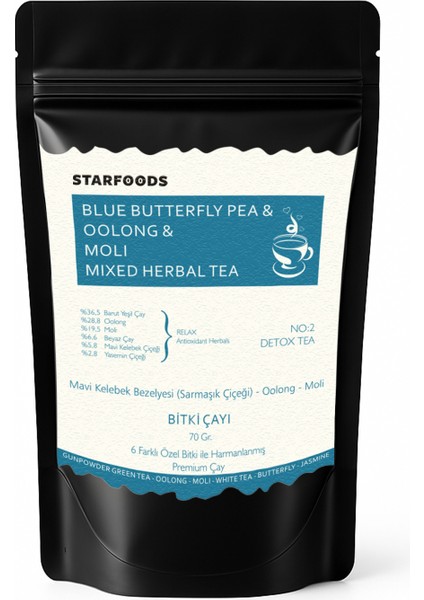 3 Paket No: 2 Detox Tea Blue Butterfly & Oolong & Moli Detox Çayı Beyaz Çay Barut Yeşilçay fırsatları