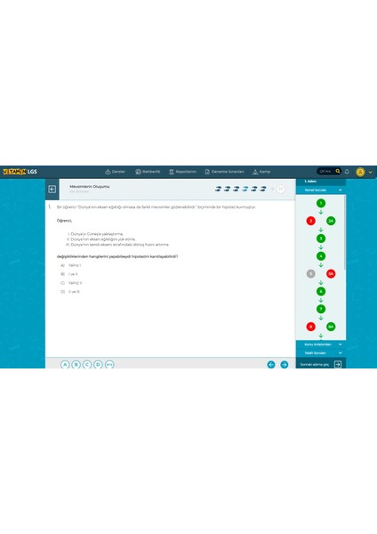 LGS 2027 Derece Paketi | 2 Yıl Takip, Birebir Koçluk, 28 Soru Bankası, 24.000+ Soru, 19 Deneme, Kamp fiyatları