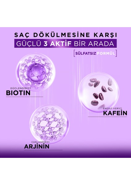 Kafein Arjinin Biotin Şampuan Dökülme Karşıtı Sülfatsız Formül 400 ml modelleri