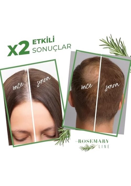 Yoon Biberiye Şampuanı 2’li Set – Tuzsuz, Sülfatsız, Vegan, Saç Dökülmesine Karşı & Hızlı Uzama | 800ML (2X400ML) fiyatları