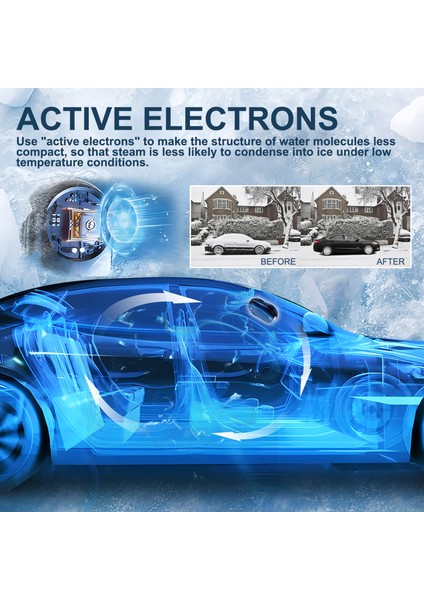Antifriz Kar Temizleme Cihazı Araba Ön Cam Dikiz Aynası Buz Çözme Hızlı Kar Eritme Taşınabilir Antifriz Aracı (Yurt Dışından) fiyatları