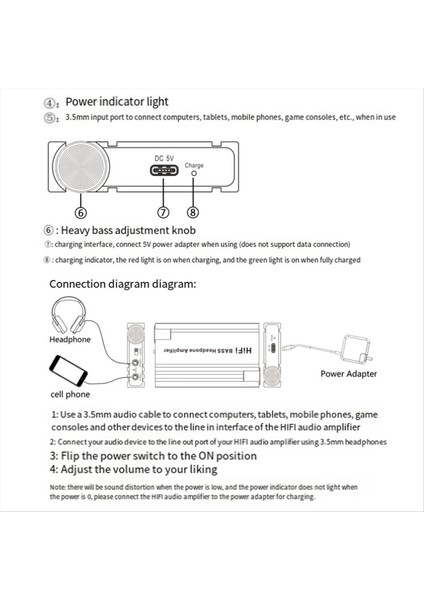 Hıfı Bas Kulaklık Amplifikatörü 16-600Ω Kulaklık Amp Şarj Edilebilir 3 5mm Aux Giriş Çıkışı Telefonlar Için Hacim Kontrolü (Yurt Dışından) modelleri