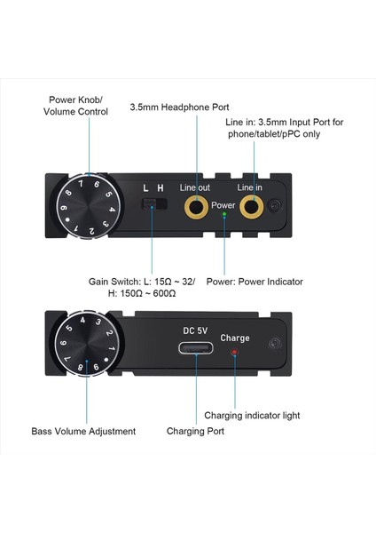 Hıfı Bluetooth Kulaklık Amplifikatörü Mp3/mp4/telefonlar/dijital Oyuncu Için Bass Hacim Kontrolü ile Taşınabilir Hıfı Kulaklık Amp (Yurt Dışından) fiyatları