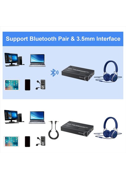 Hıfı Bluetooth Kulaklık Amplifikatörü Mp3/mp4/telefonlar/dijital Oyuncu Için Bass Hacim Kontrolü ile Taşınabilir Hıfı Kulaklık Amp (Yurt Dışından) modelleri