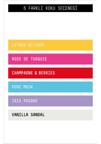 Araba Klima Kokusu - Jooy Oto Kokusu | 90 Gün Etkili Araç Kokusu - Champagne & Berries