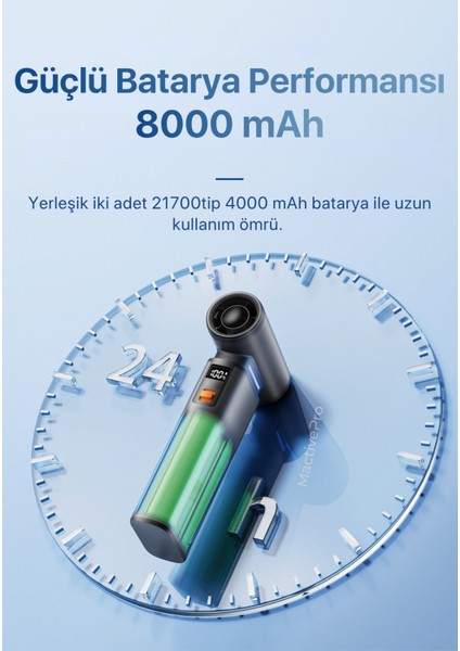 F1 Violent Turbo Jet Fan | Taşınabilir Şarjlı Hava Üfleyici | (130000RPM) - Güçlü Vakum ve Üfleme - Ultra Hızlı Motor Mactivepro Violent Turbo Jet Fan