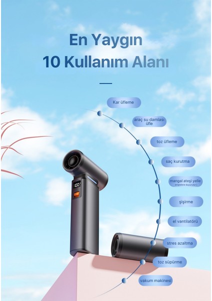 F1 Violent Turbo Jet Fan | Taşınabilir Şarjlı Hava Üfleyici | (130000RPM) - Güçlü Vakum ve Üfleme - Ultra Hızlı Motor Mactivepro Violent Turbo Jet Fan