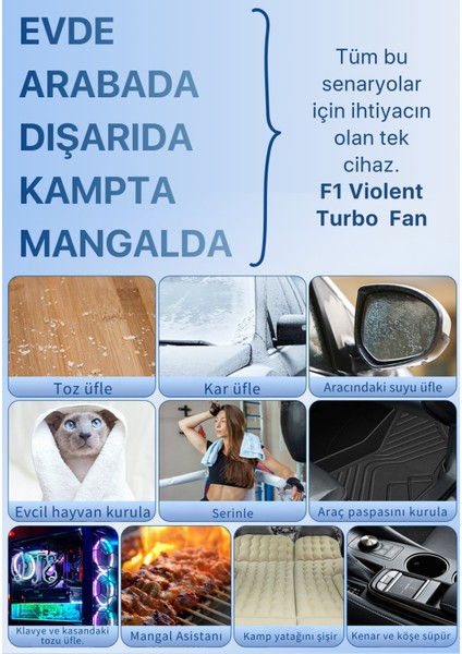 F1 Violent Turbo Jet Fan | Taşınabilir Şarjlı Hava Üfleyici | (130000RPM) - Güçlü Vakum ve Üfleme - Ultra Hızlı Motor Mactivepro Violent Turbo Jet Fan