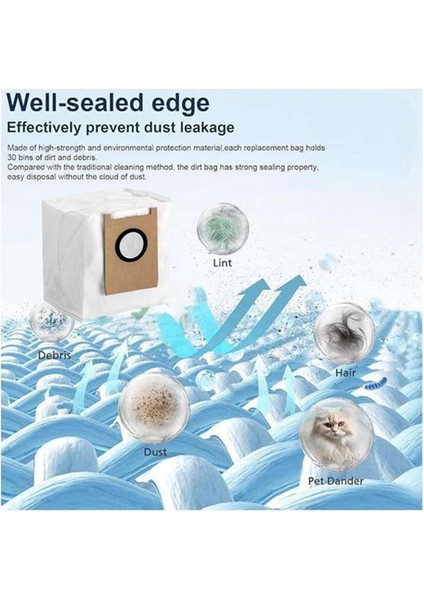 Roborock Qv 35A ile Uyumlu Yedek Aksesuar Kiti (Yurt Dışından) indirimleri