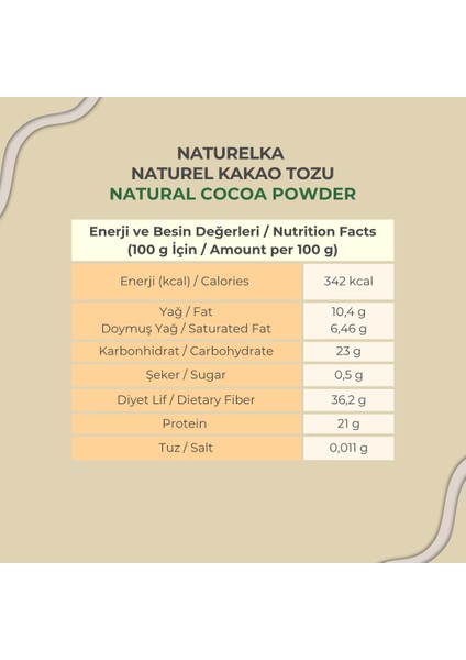 Kakao Tozu 200 gr fiyatları