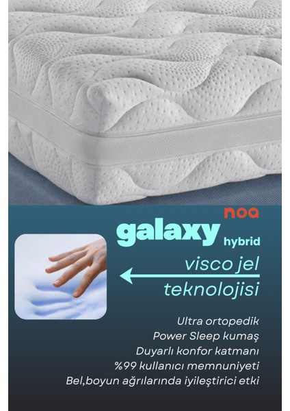 Galaxy Full Ortopedik Visco Yatak fiyatları