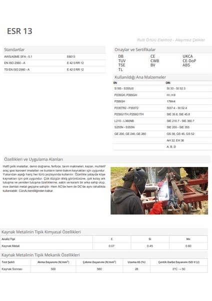 ESR 13 3.25x350 mm 100 Adet Rutil Elektrod fiyatları