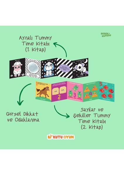 Bebek Kutusu - Merhaba Dünya! (Bebeğimin İlk Kutusu) indirimleri