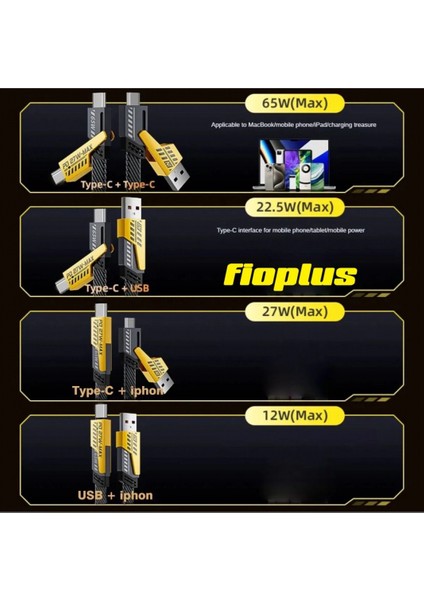 4in1 Pd 65 Watt Type-C/27 Watt iPhone Halat Örgü Kırılmaz Uç 1mt Hızlı Şarj ve Data Kablosu FP98 indirimleri