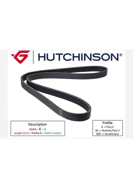 Mtxdpn 1637 K 7 Kanalli Kayişi Bmw Landrover 78415