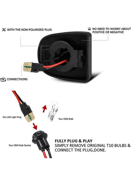 2pcs Kırmızı U Tüp LED Plaka Lambaları Gmc-Sierra Için Silverado Için Chevy Için (Yurt Dışından) fırsatları