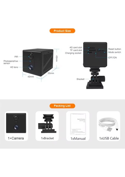 Dünyanın Heryerinden Aracınızı-Evinizi-Yazlığınızı Uzaktan Izleyebilirsiniz (4g Sim Kart Ile Çalışır) fırsatları