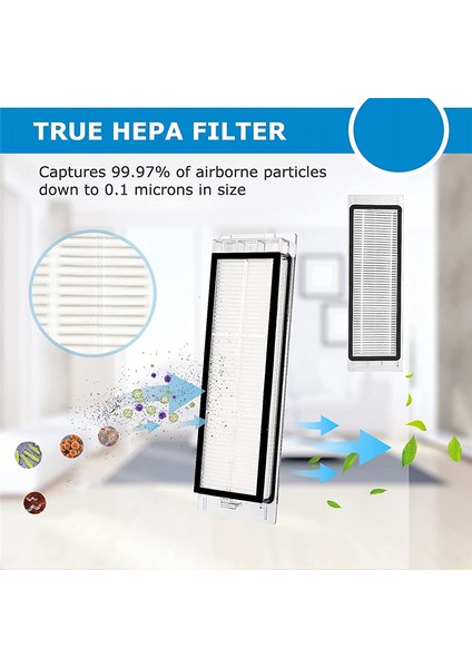 Xiaomi Roborock S4 S5 S6 E4 E20 Ana Yan Fırça Hepa Filtre Paspasları (Yurt Dışından) fırsatları