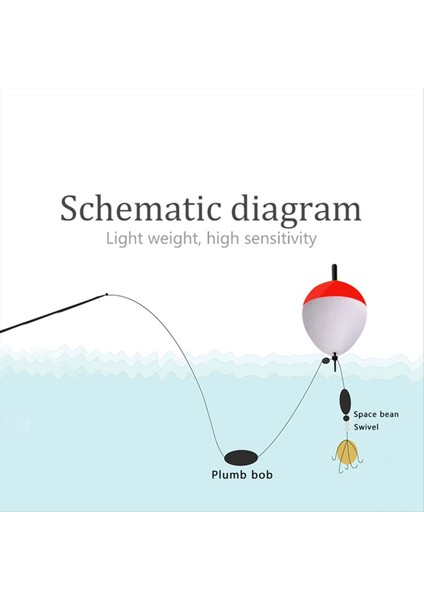 Balıkçılık Şamandıra Yükseltmesi Kırmızı ve Beyaz Şamandıra Deniz Balıkçılığı Şamandıra 3g Şamandıra Deniz Balıkçılığı Araçları (Yurt Dışından) fiyatları