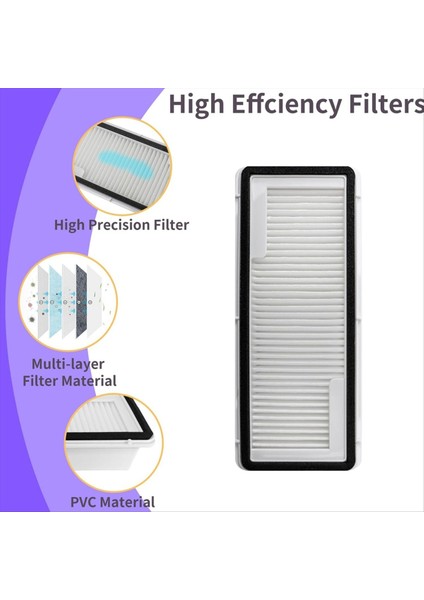 Narwal Freo Z Ultra Vakum Temizleyici Aksesuarları Değiştirme (Yurt Dışından) fırsatları
