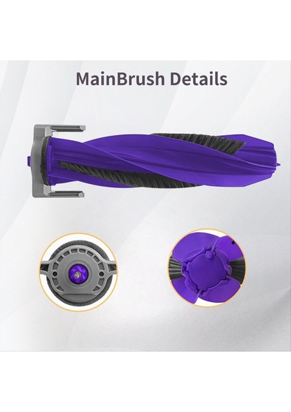 Narwal Freo Z Ultra Vakum Temizleyici Aksesuarları Değiştirme (Yurt Dışından) indirimleri