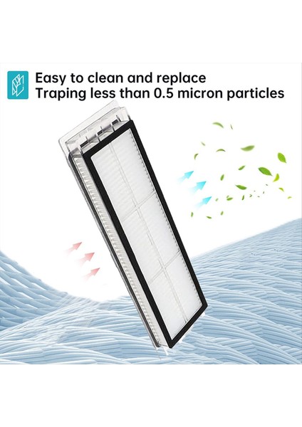 17 Pcs Yedek Parça Kiti Roborock S5 S5 S5 Max S6 S6 Maxv S6 Pure E20 E25 E35 Süpürme ve Paspas Robotik (Yurt Dışından) modelleri