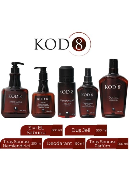 Erkek Bakım Serisi 5 Li Paket