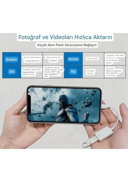 Apple iphone Lightning To Usb Çevirici Dönüştürücü Tak ve Çalıştır Orjinal Sağlam