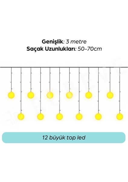 Işıklı Yılbaşı Top LED LED Işık Saçak LED Top Dekoratif Yılbaşı LED 2.5 Metre 138 LED 8 Fonksiyonlu 8 Modlu LED Işık Günışığı Perde LED