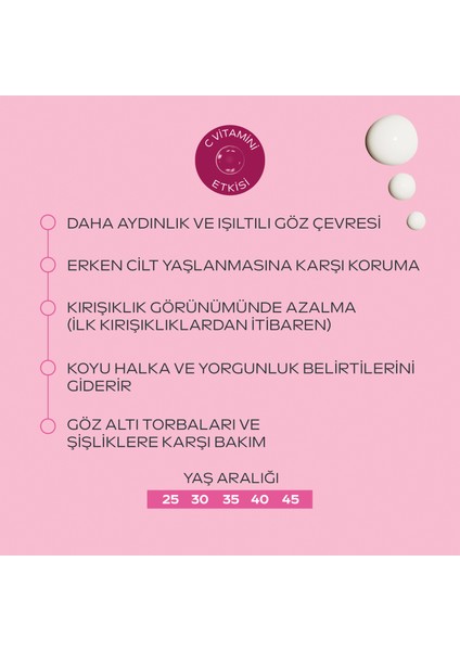 Gül Özlü Nemlendirici ve Kırışıklık Karşıtı Göz Çevresi Bakım Kremi 12ML fiyatları