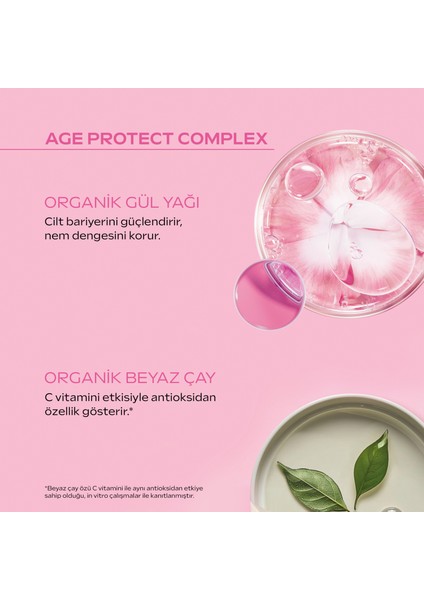 Gül Özlü Nemlendirici ve Kırışıklık Karşıtı Gündüz Bakım Kremi 40ML fiyatları